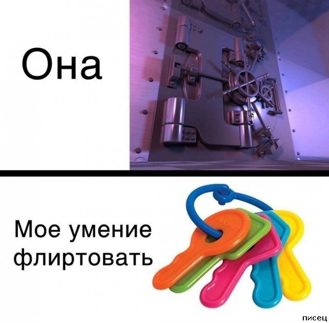 Все приколы про отношения мужчин и женщин