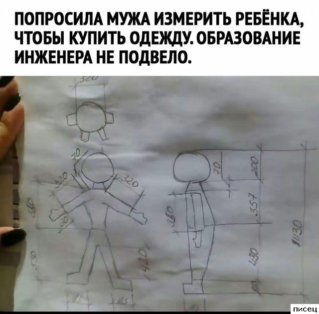 Инженерные приколы. Отлично!