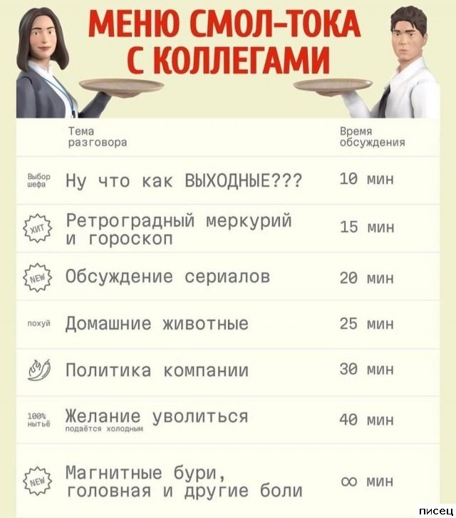 На работе свои приколы. Здесь только Хиты!