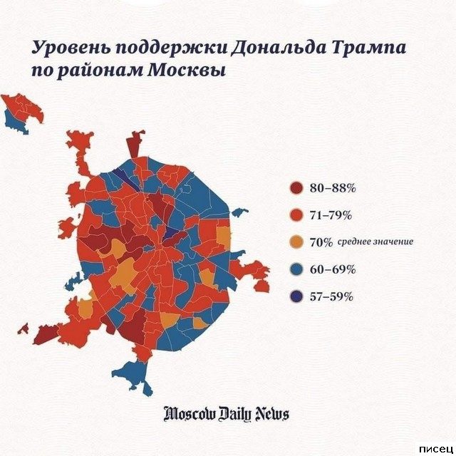 Все приколы Ноября. Великолепно!