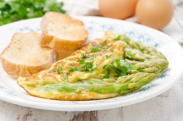 Вкусные рецепты блюд из яиц
