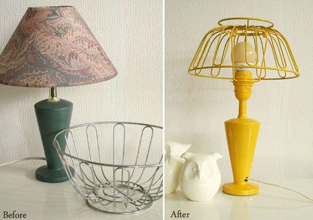 8 идей оригинальных винтажных ламп