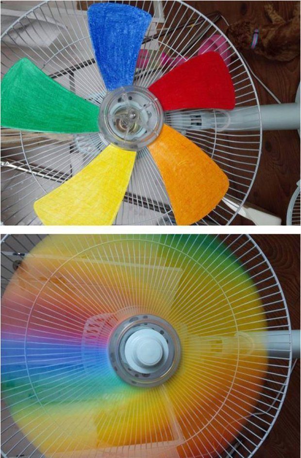 10 отличных идей использования старого вентилятора