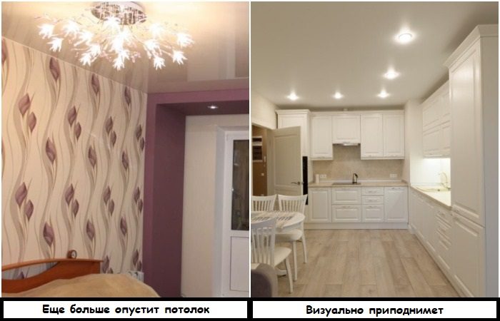 Как визуально сделать низкие потолки выше