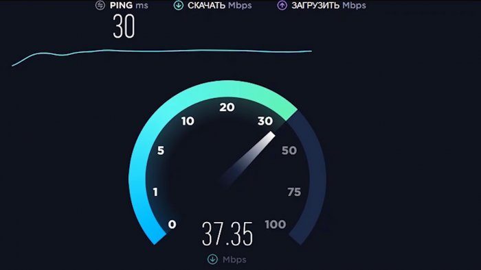 Как усилить сигнал 4G на даче