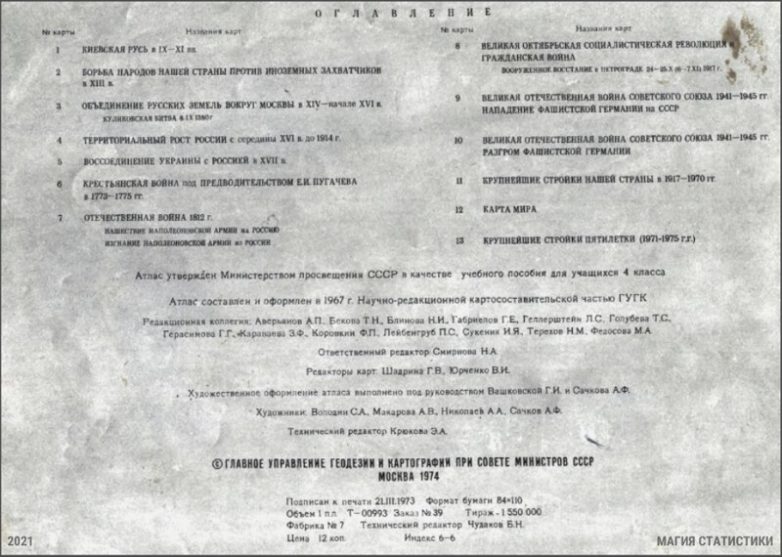 Школьный атлас истории СССР 1974 года