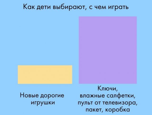 Родительские шутки и мемы