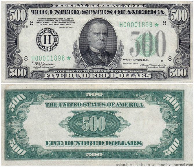 Откуда берутся доллары США