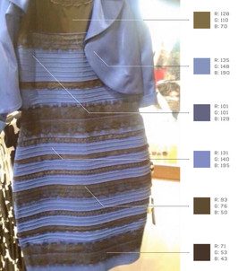 Так какого же цвета платье?