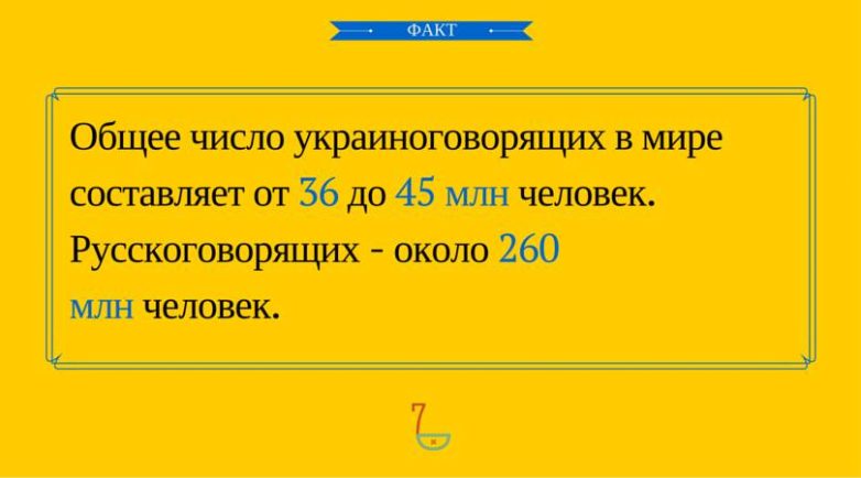 Чем русский и украинский языки отличаются друг от друга