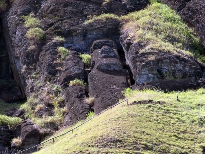 Учёные раскрыли секрет таинственных статуй с острова Пасхи