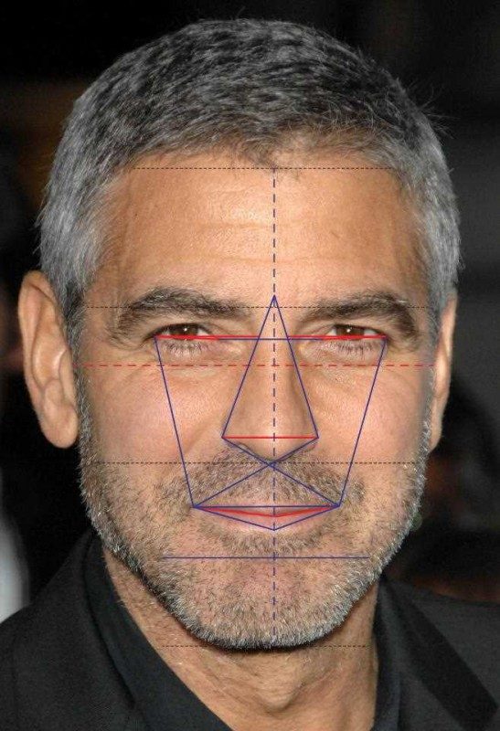 Теперь официально: Клуни — самый красивый мужчина. Доказано учёными!