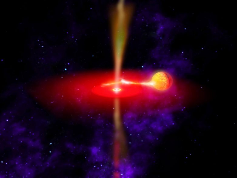 Сверхмассивные чёрные дыры нашей Вселенной