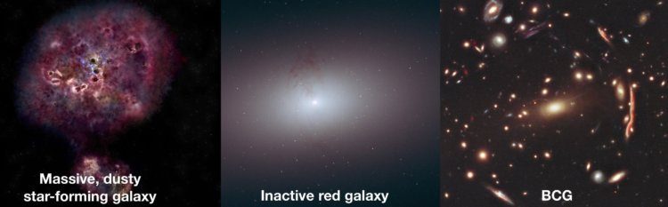 Исчезнувшая гигантская галактика привела учёных в замешательство