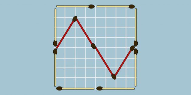 10 заковыристых головоломок со спичками