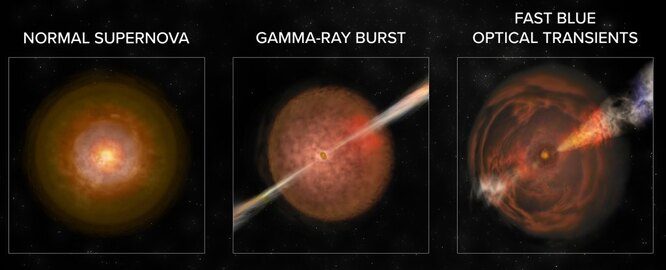 Астрономы предложили два объяснения необычных космических взрывов FBOT