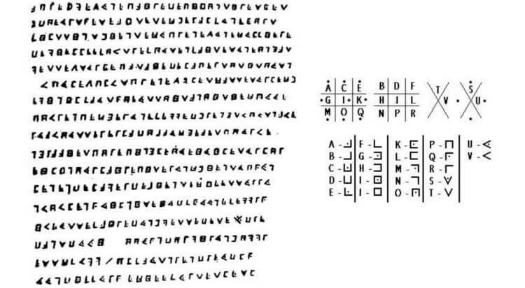 5 таинственных писем, которые до сих пор не могут расшифровать криптографы