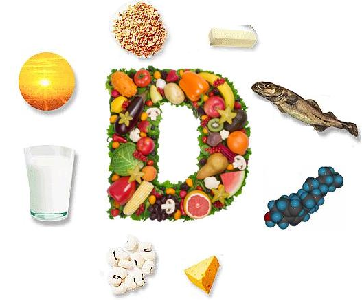 Дефицит витамина D: симптомы, последствия и лечение