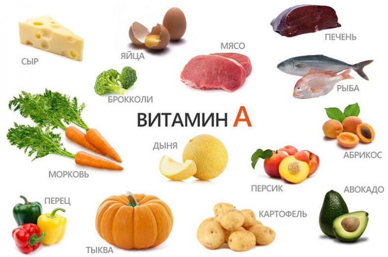 В чём проявляется дефицит витамина А