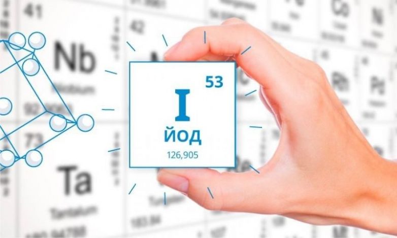 Признаки и симптомы дефицита йода в организме