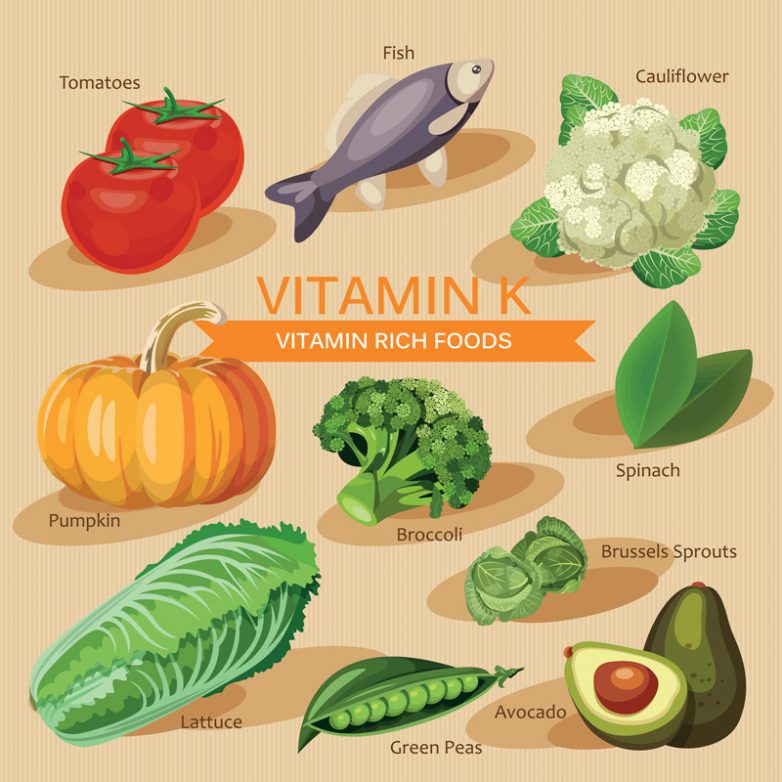Признаки дефицита витамина К