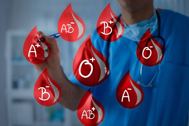Как группа крови связана с заболеваниями