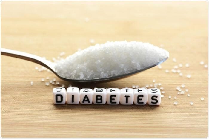 7 признаков диабета