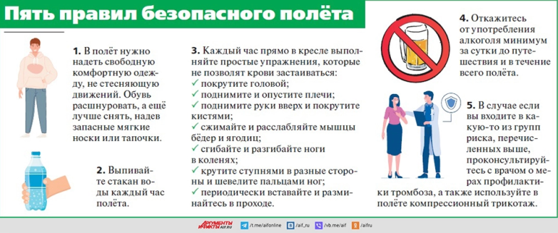 Кому опасно летать? «Авиационная болезнь»
