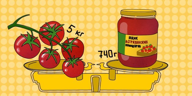 Подробная инструкция по выбору томатной пасты