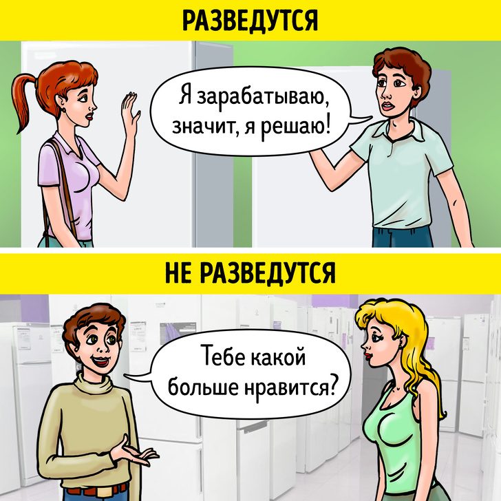 Универсальная финансовая инструкция для семейного бюджета, чтобы никогда не ссориться из-за денег