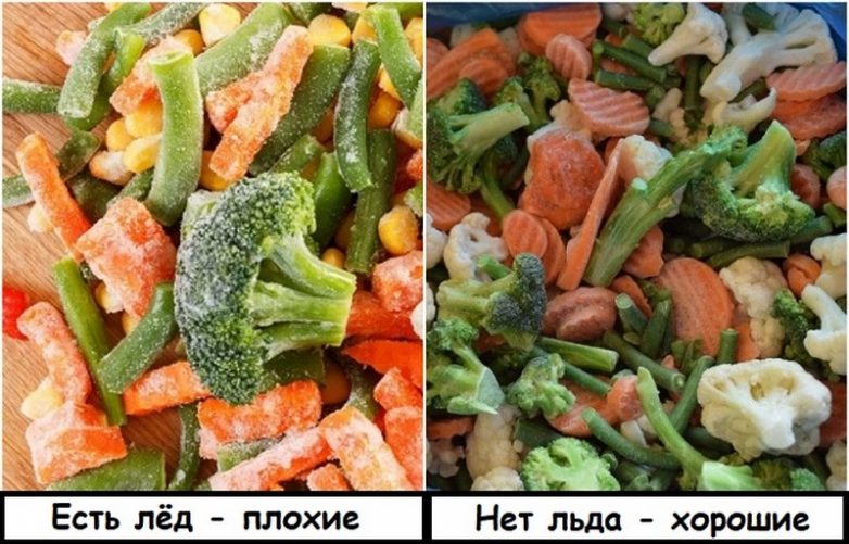 10 советов по выбору продуктов, которые помогут всегда покупать всё самое свежее