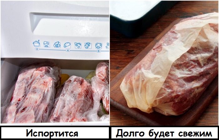 Быстро пор. Какое мясо быстрее всего портится. Мясо надо в магазине покупать там костей больше.