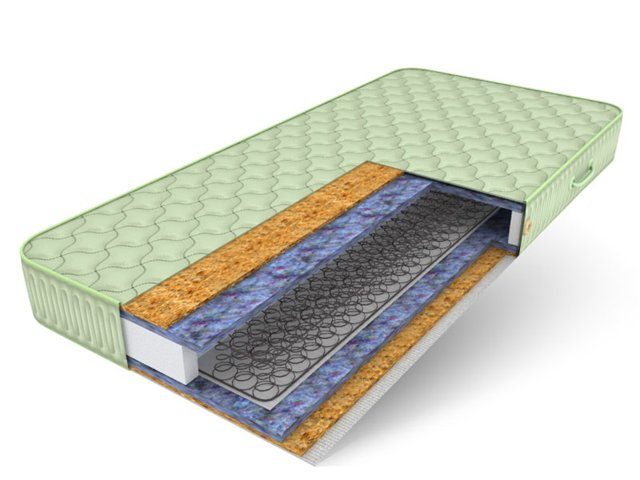Какими бывают матрасы и как выбрать хороший
