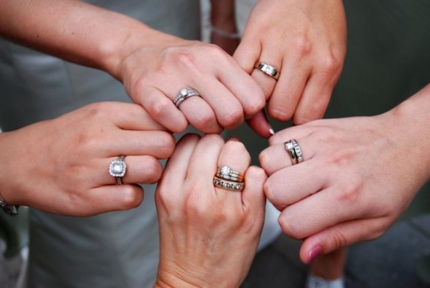 Какое кольцо вы носите на безымянном пальце?
