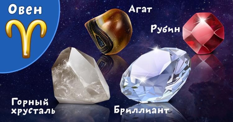 Драгоценные камни для каждого знака зодиака