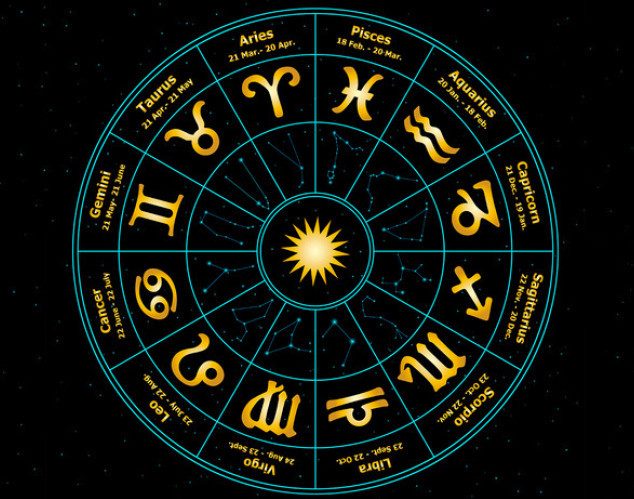 Гороскоп для всех знаков зодиака с 3 по 9 декабря