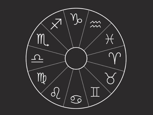 Гороскоп для всех знаков зодиака с 18 по 24 марта