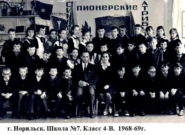 Просто несколько школьных фото из СССР