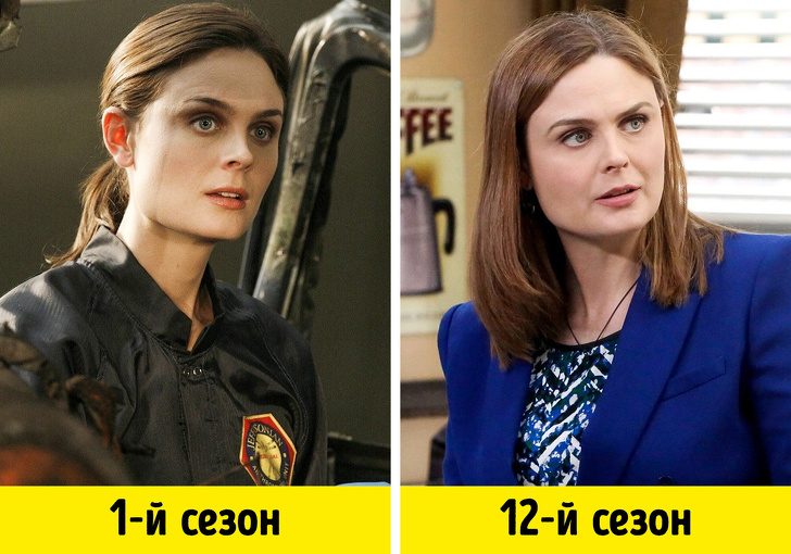 Как изменились актёры популярных сериалов с момента первого появления на экране