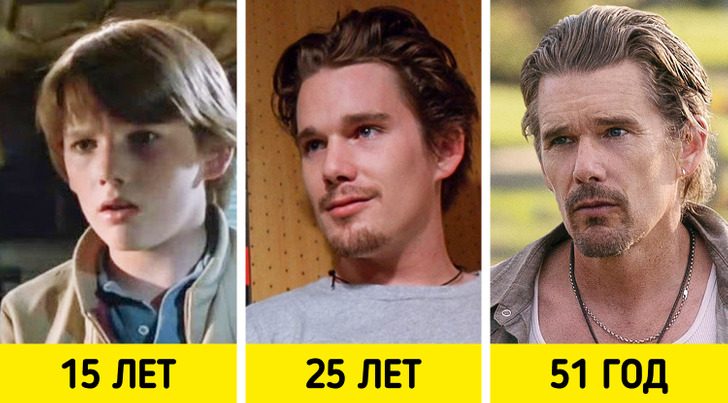 Как изменились актёры со времён своих первых детских ролей