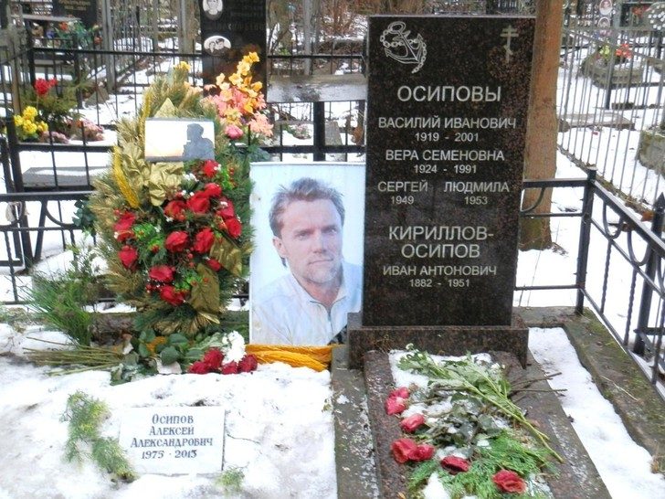 Таинственная смерть звезды «Бедной Насти» Алексея Осипова
