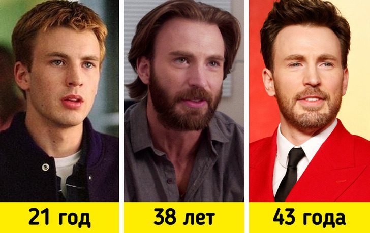 Актёры, которым годы, кажется, только к лицу