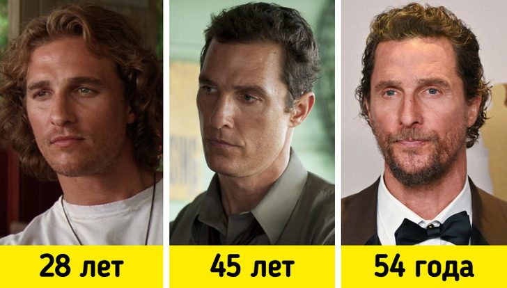 Актёры, которым годы, кажется, только к лицу