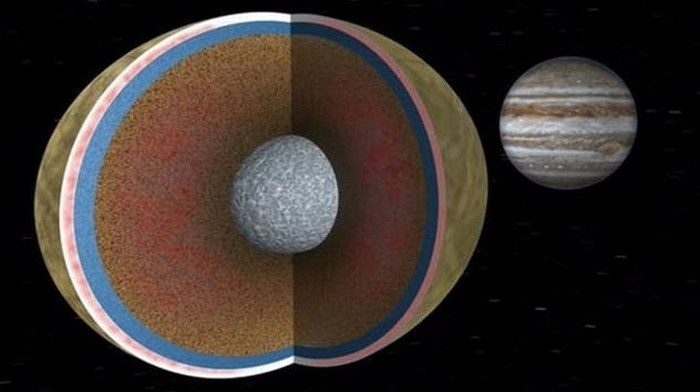 10 интереснейших фактов о Солнечной системе, которые мы узнали в этом году