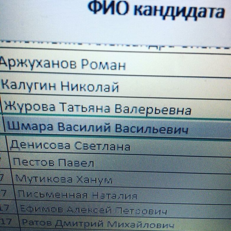 16 забавных фамилий, владельцам которых явно не повезло