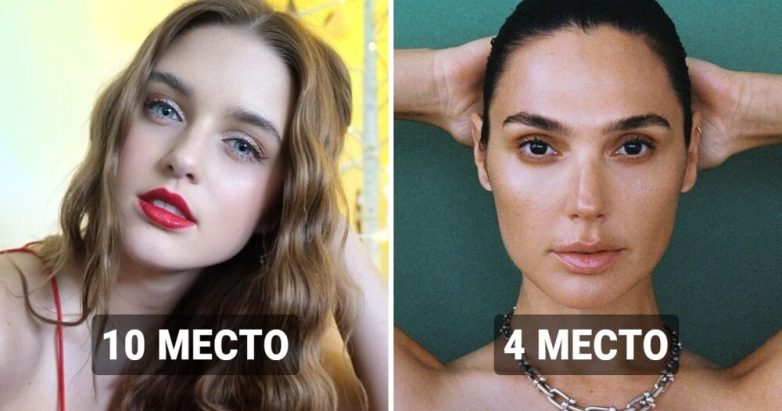 20 известных женщин, чьи лица были названы самыми красивыми в прошедшем году