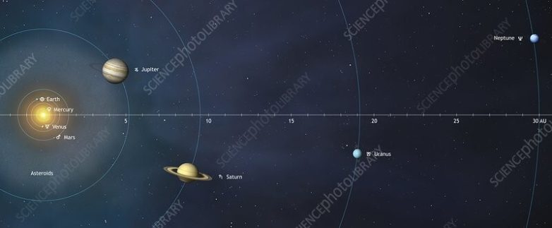 Малоизвестные факты, которые заставят вас взглянуть на мир по-новому