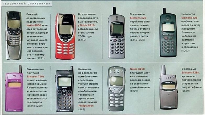 Крутые кадры из 90-х. Красота!