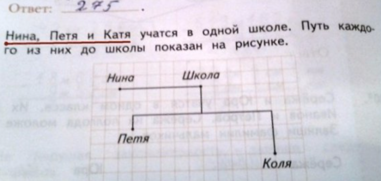Нелепые задачки из школьных учебников, которые вас развеселят