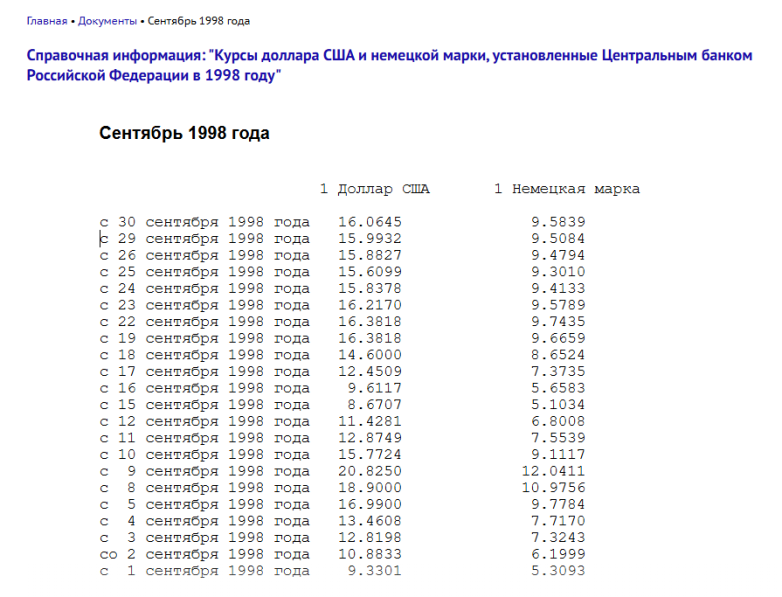 Крутые кадры из 90-х. Не верю своим глазам!